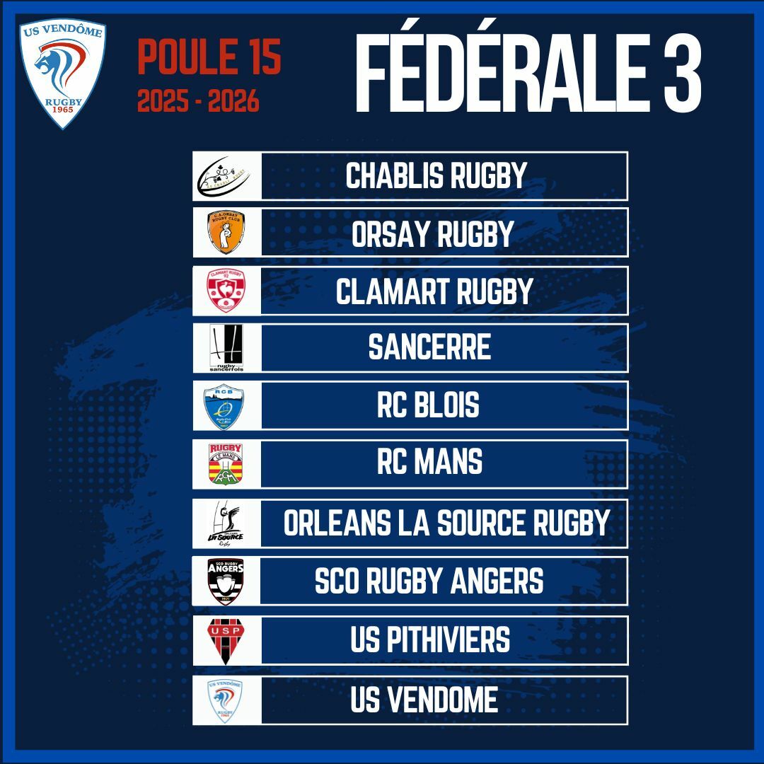 POULE 15, SÉNIOS, SAISON 2025/2026