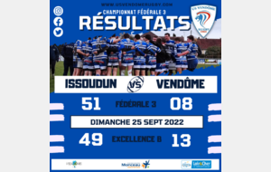 ISSOUDUN - VENDOME