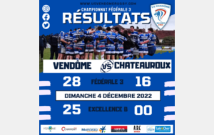 VENDOME - CHATEAUROUX