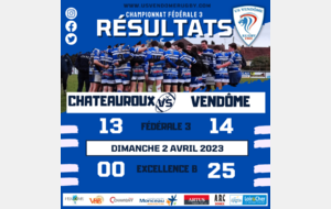 CHATEAUROUX - VENDOME