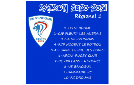 Poule saison 2020-2021