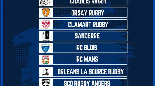 POULE 15, SÉNIOS, SAISON 2025/2026
